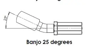 Banjo 25 degrees.webp